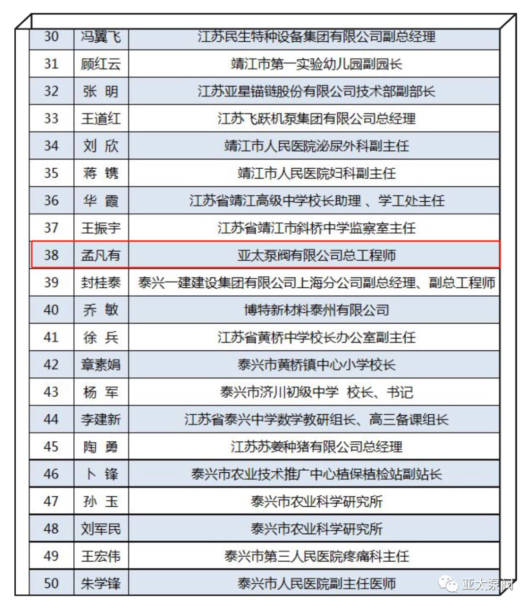 豪门国际·(中国集团)官方网站